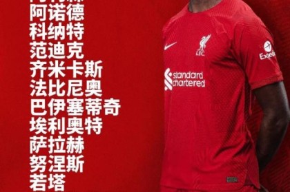 半岛体育中国官网-【英超】范戴克萨拉赫破门，利物浦主场2比0狼队